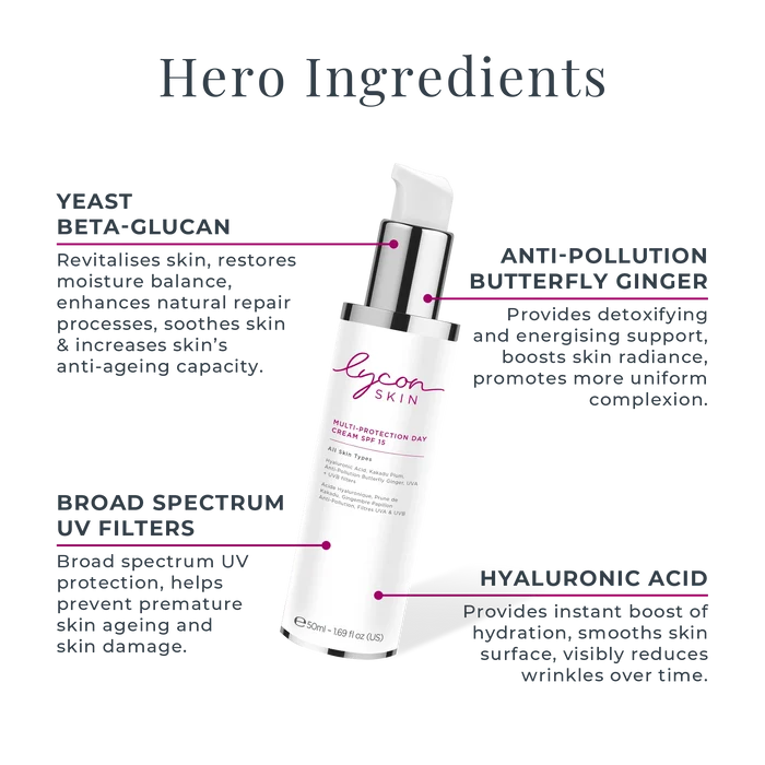 Multi-Protection Day Cream SPF15 - Day