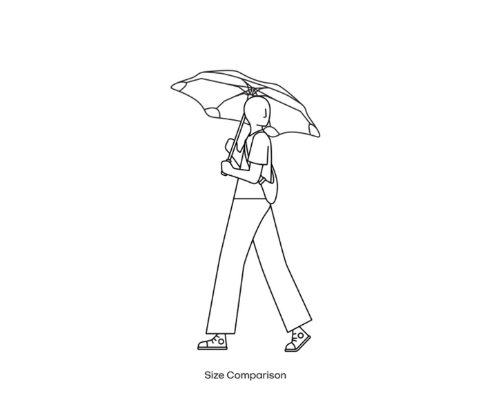 Neo Umbrella