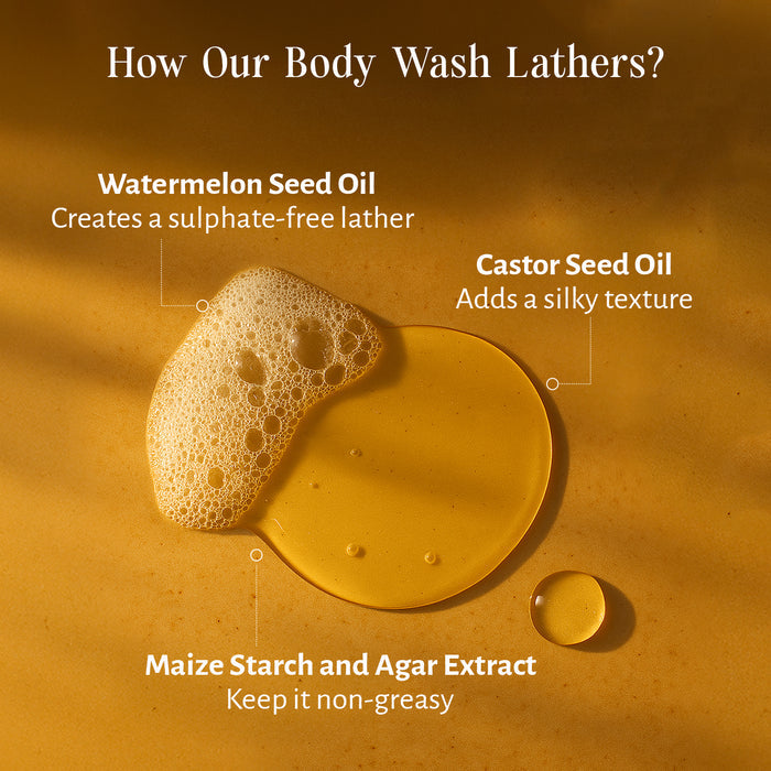 Nourishing Oudh Body Wash