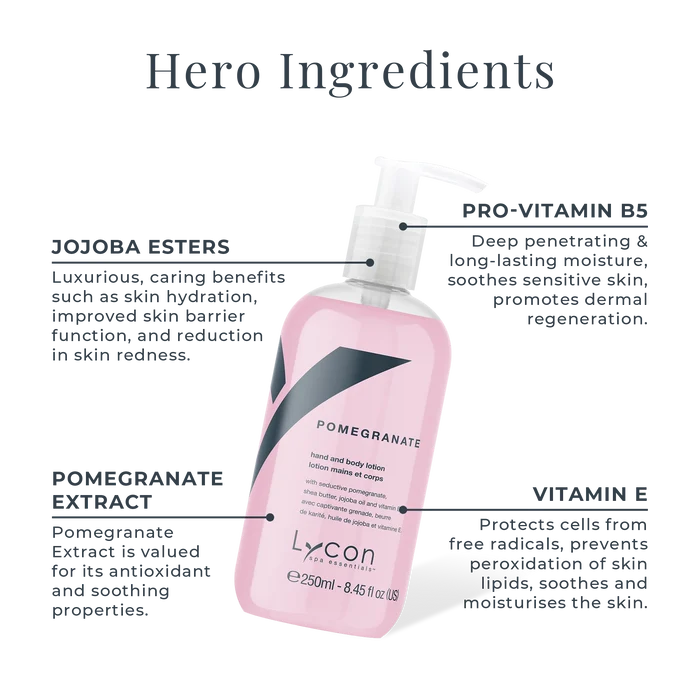 Pomegranate Hand and Body Lotion Key Ingredients