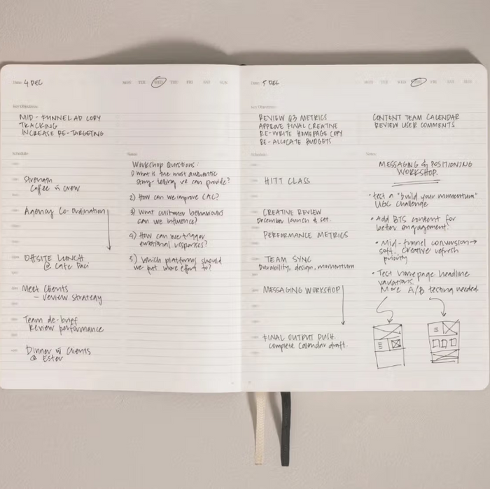 Open notebook with handwritten notes and diagrams on a light background
