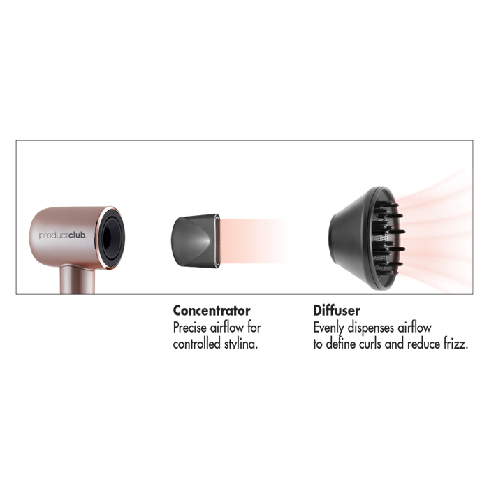 Product Club High Speed Dryer