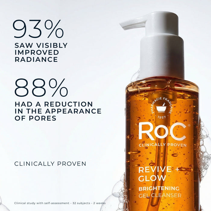 93% saw visibly improved radiance
88% had a reduction in the appearance of pores