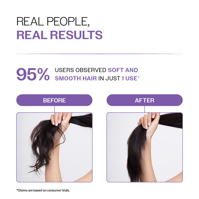 Rosemary Rice Water Hair Growth & Thickness Spray 200ml