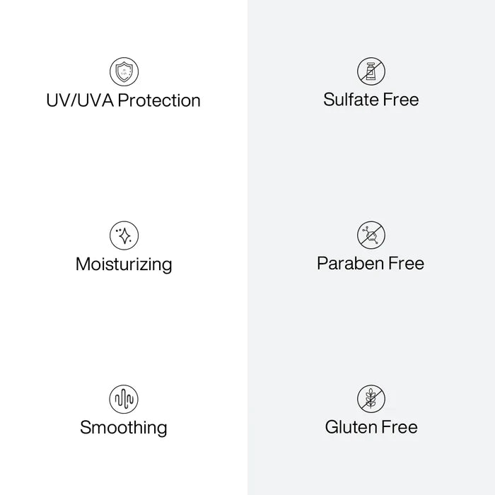 GK Hair Shield Additive+ benefit icons: UV/UVA Protection, Moisturizing, Smoothing, Sulfate Free, Paraben Free, Gluten Free
