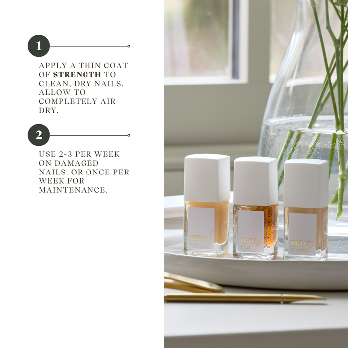 Picture of 3 treatment bottles describing how to use strength