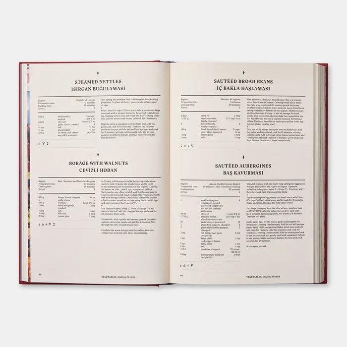 The Turkish Cookbook