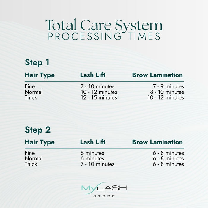 Total Care Lash Lift & Brow Lamination Processing Times