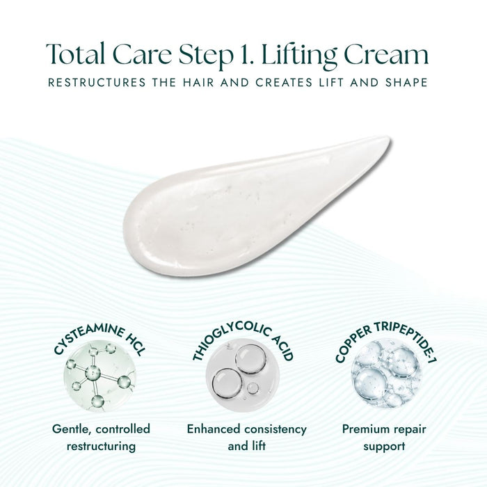 Total Care Step 1 Active Ingredients