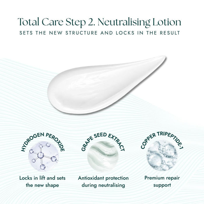 Total Care Step 2 Neutralising Lotion Ingredients
