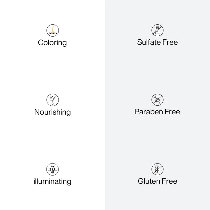 Feature icon panel listing Coloring, Nourishing, Illuminating, Sulfate Free, Paraben Free and Gluten Free