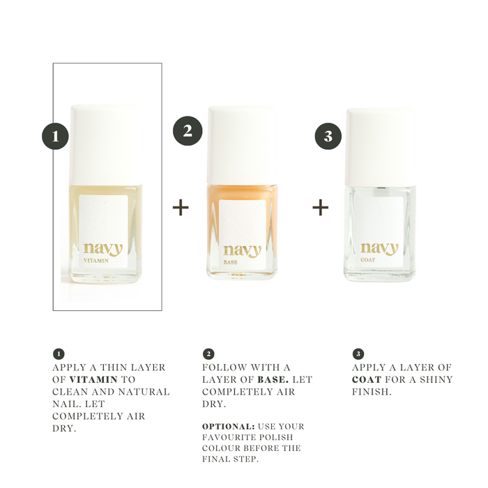 how to apply for best results Vitamin , Base, Coat